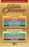  Bible Overview